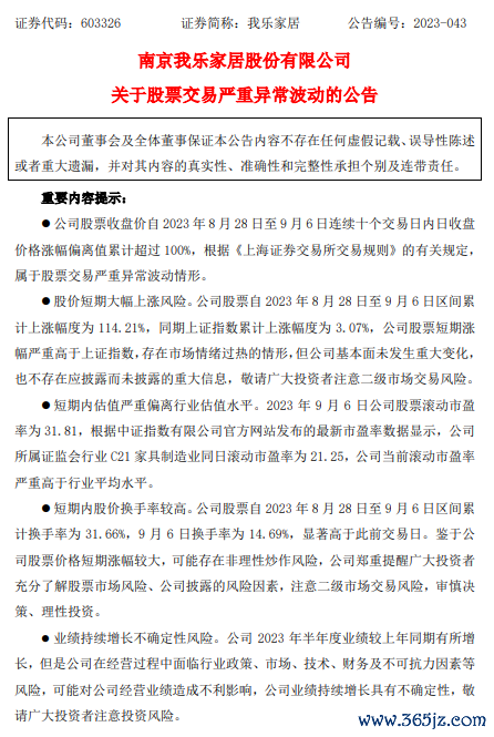 线上杠杆炒股app 股价8连板后, 我乐家居自曝股东“清仓式”减持, 上交所火速出手